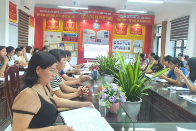 ĐỔI MỚI – SÁNG TẠO – LAN TỎA TÌNH YÊU NGHỀ _ ĐIỂM SÁNG TỪ HỘI THI GIÁO VIÊN DẠY GIỎI CẤP TRƯỜNG _ Tiểu học Rạng Đông